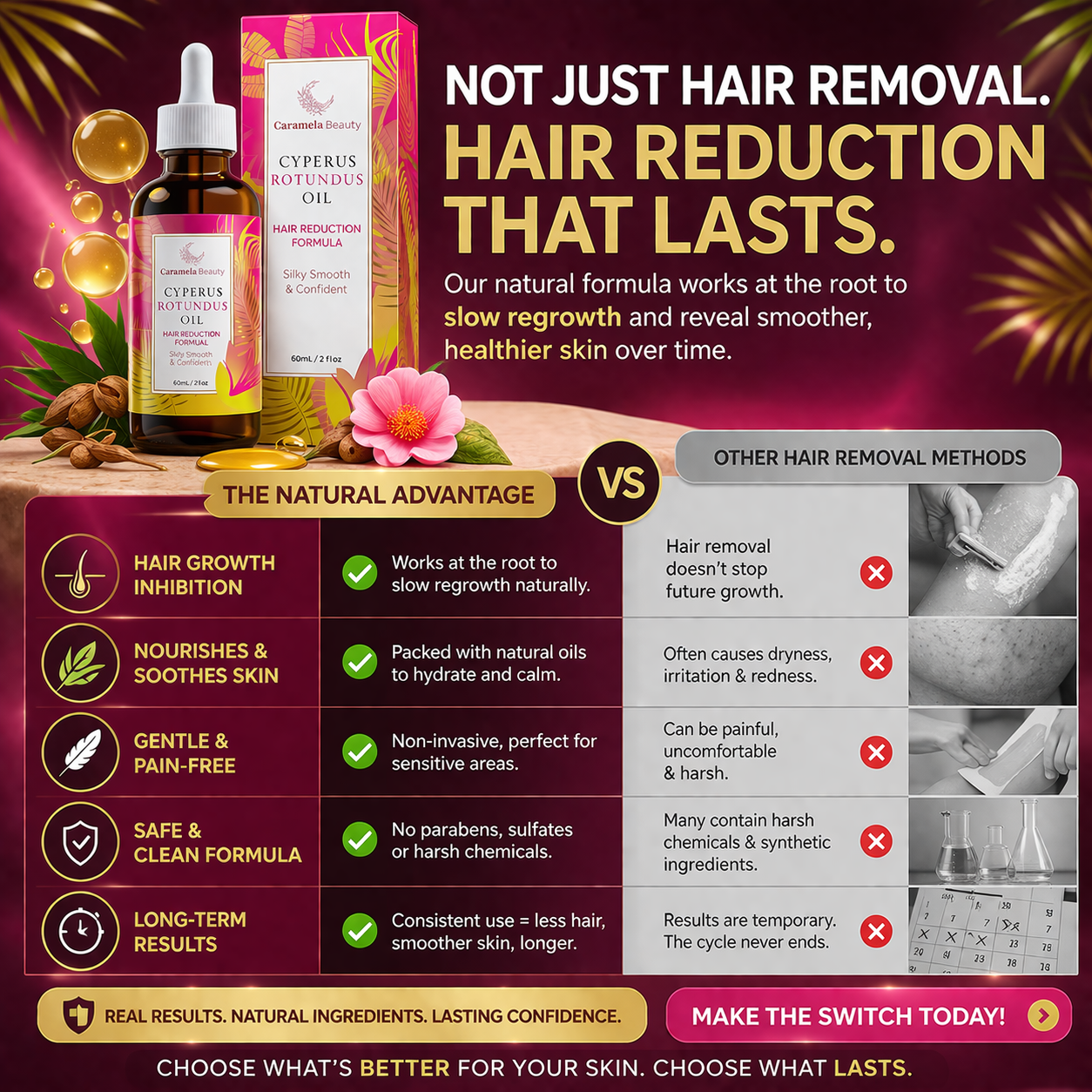 Caramela Beauty Cyperus Rotundus Oil for Natural Hair Reduction