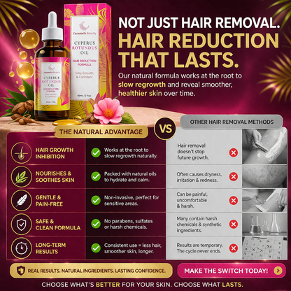 Caramela Beauty Cyperus Rotundus Oil for Natural Hair Reduction